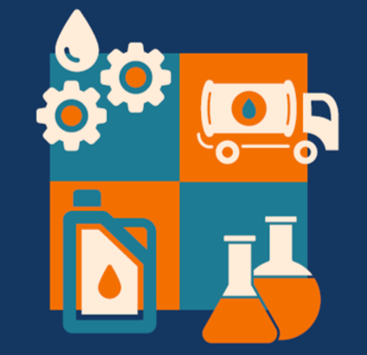 Lubes & Fuels Glossar