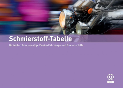 Titelblatt Schmierstofftabelle "Motorräder, sonstige Zweiradfahrzeuge und Binnenfahrschiffe"