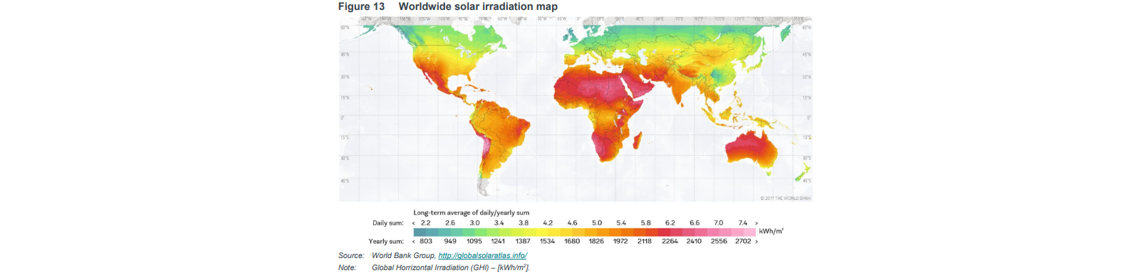 Worldwide solar irradiation map